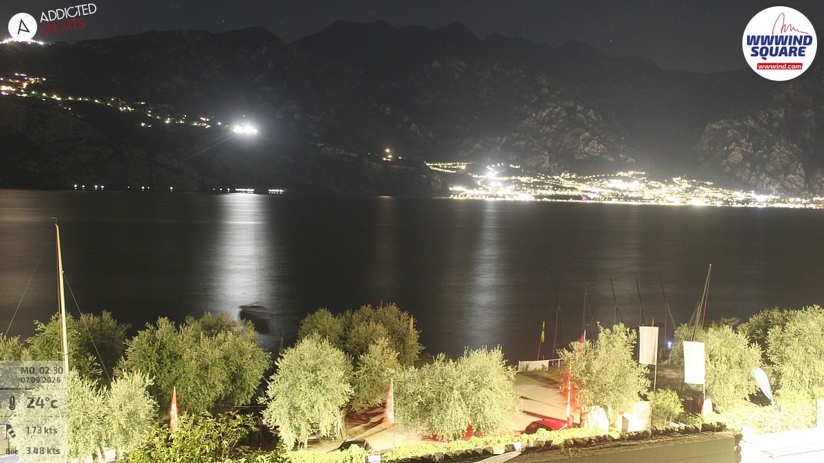 Archiv Foto Webcam Gardasee - Malcesine