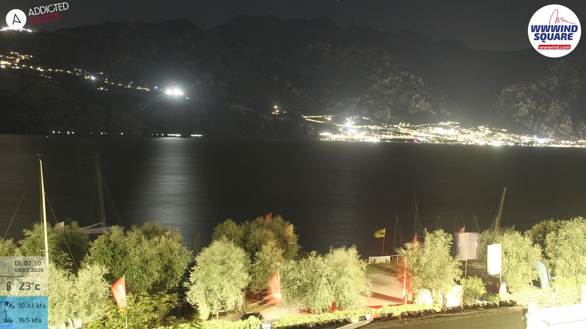 Archiv Foto Webcam Gardasee - Malcesine