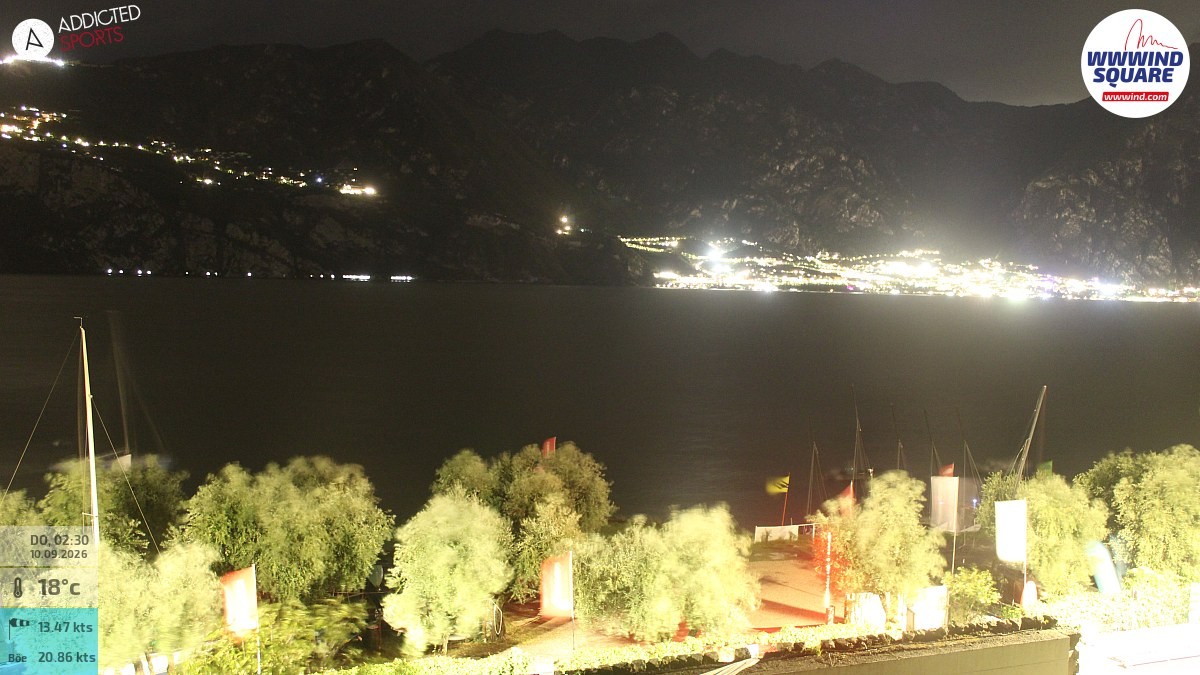 Archiv Foto Webcam Gardasee - Malcesine