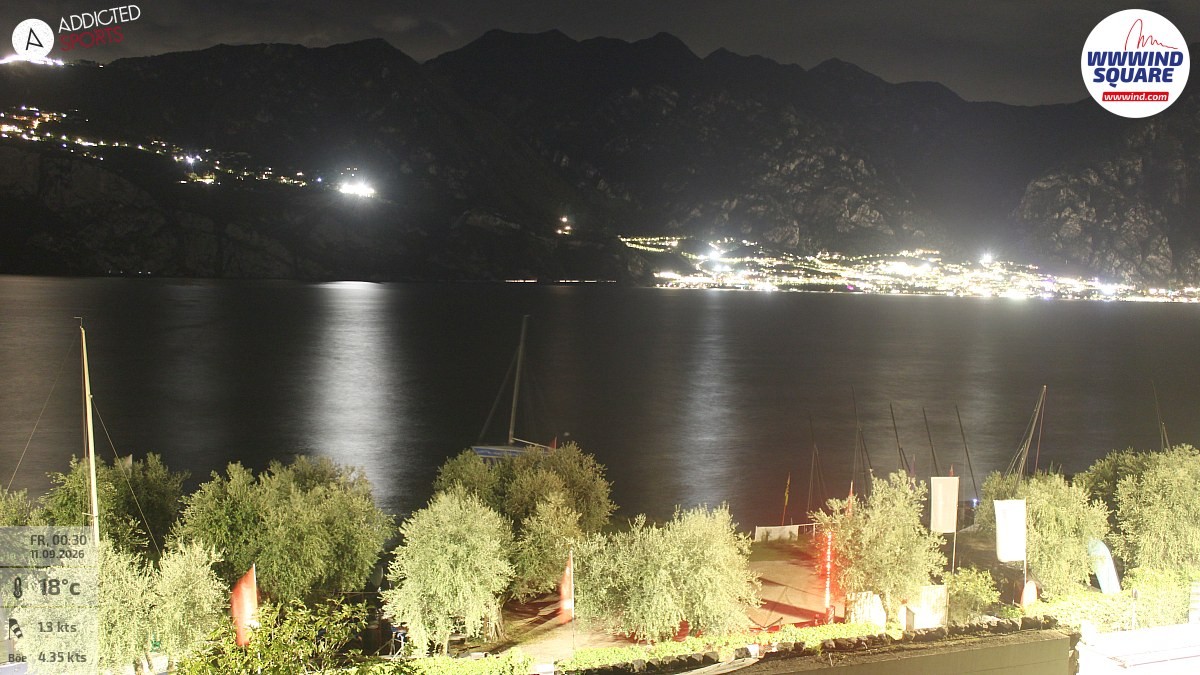Archived image Webcam Lake Garda - Malcesine