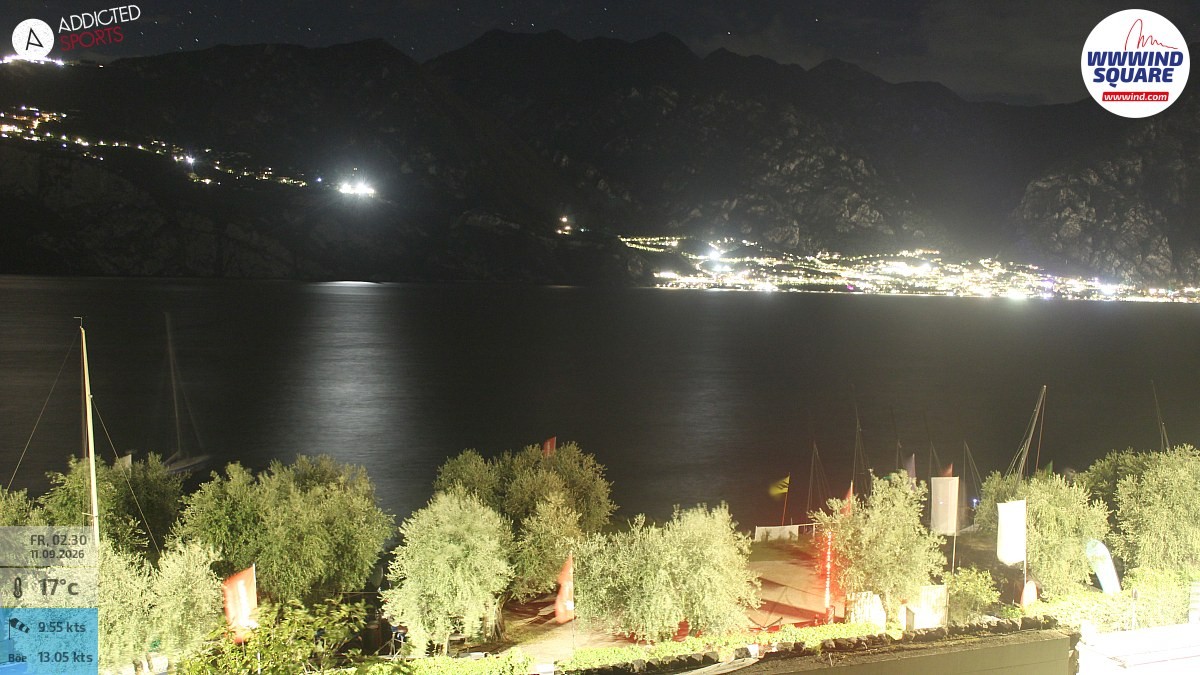 Archived image Webcam Lake Garda - Malcesine