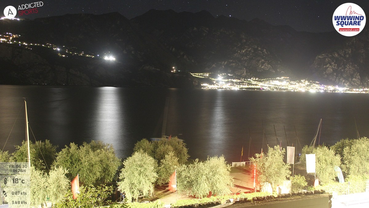 Archived image Webcam Lake Garda - Malcesine