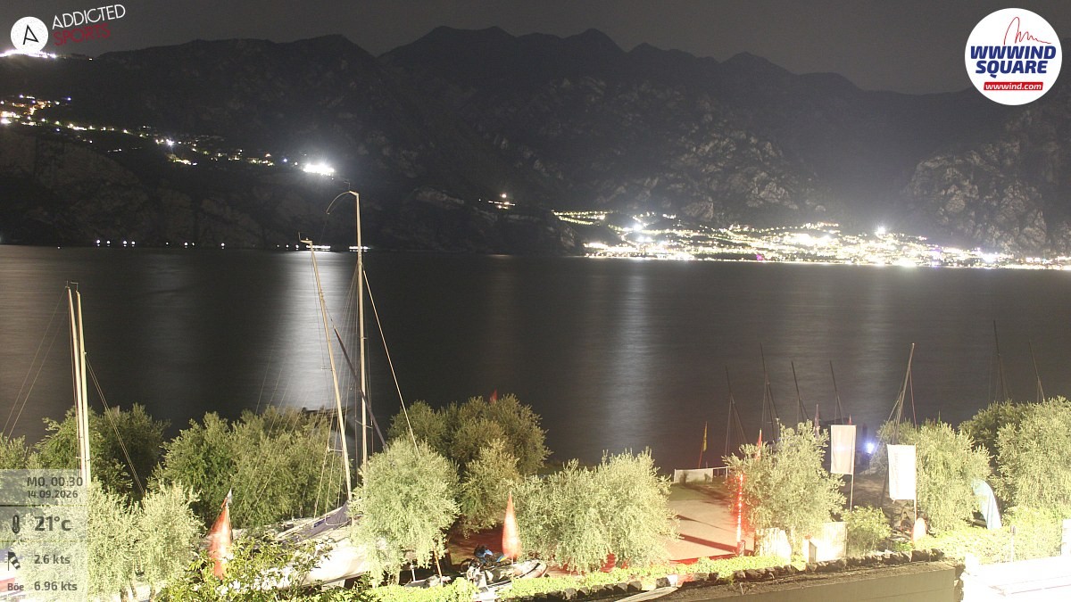 Archived image Webcam Lake Garda - Malcesine