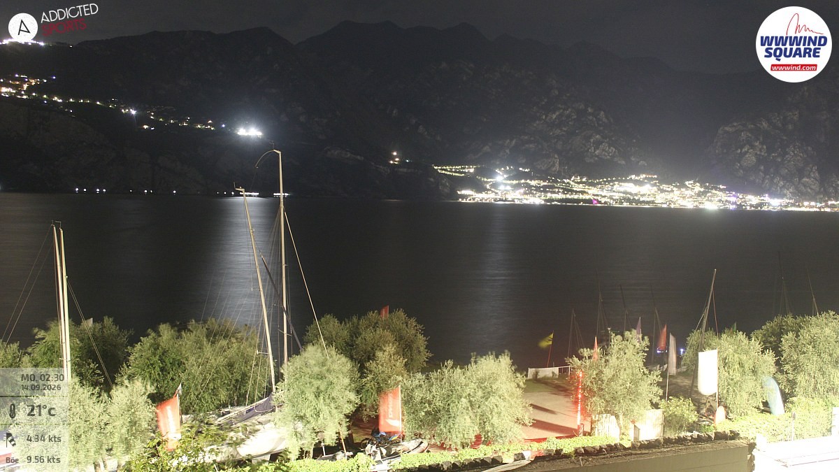 Archived image Webcam Lake Garda - Malcesine