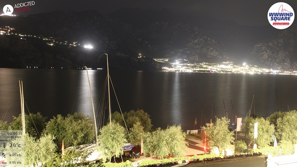 Archived image Webcam Lake Garda - Malcesine