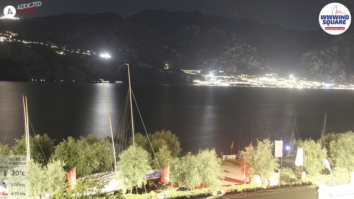 Archived image Webcam Lake Garda - Malcesine