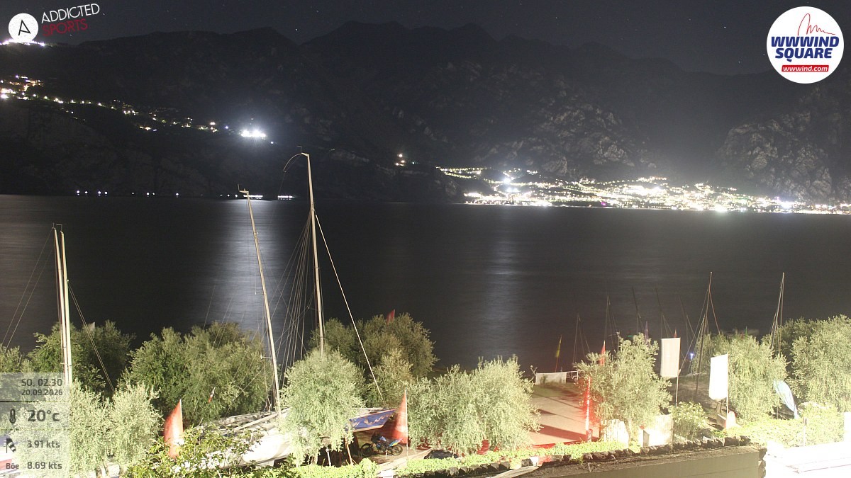 Archived image Webcam Lake Garda - Malcesine
