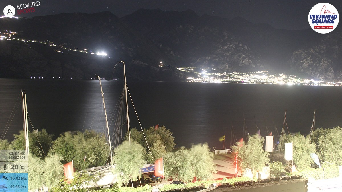 Archived image Webcam Lake Garda - Malcesine