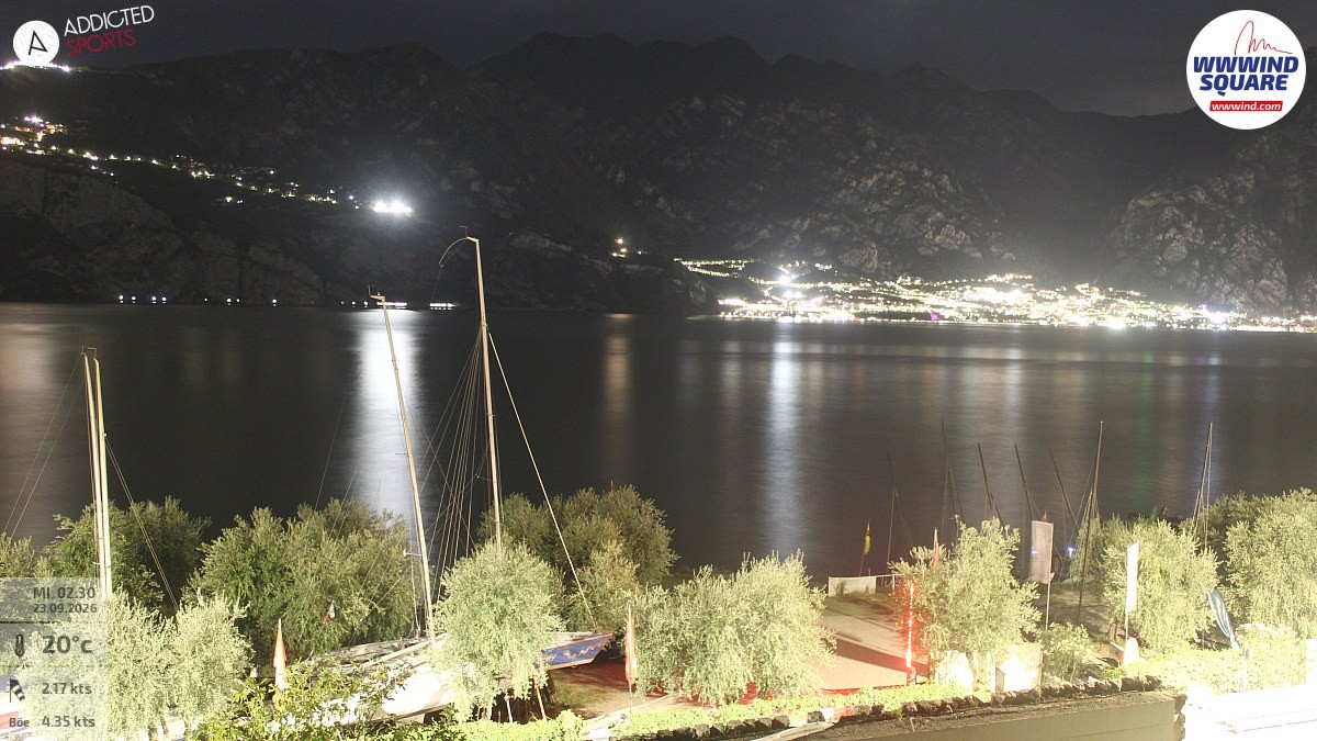 Archived image Webcam Lake Garda - Malcesine