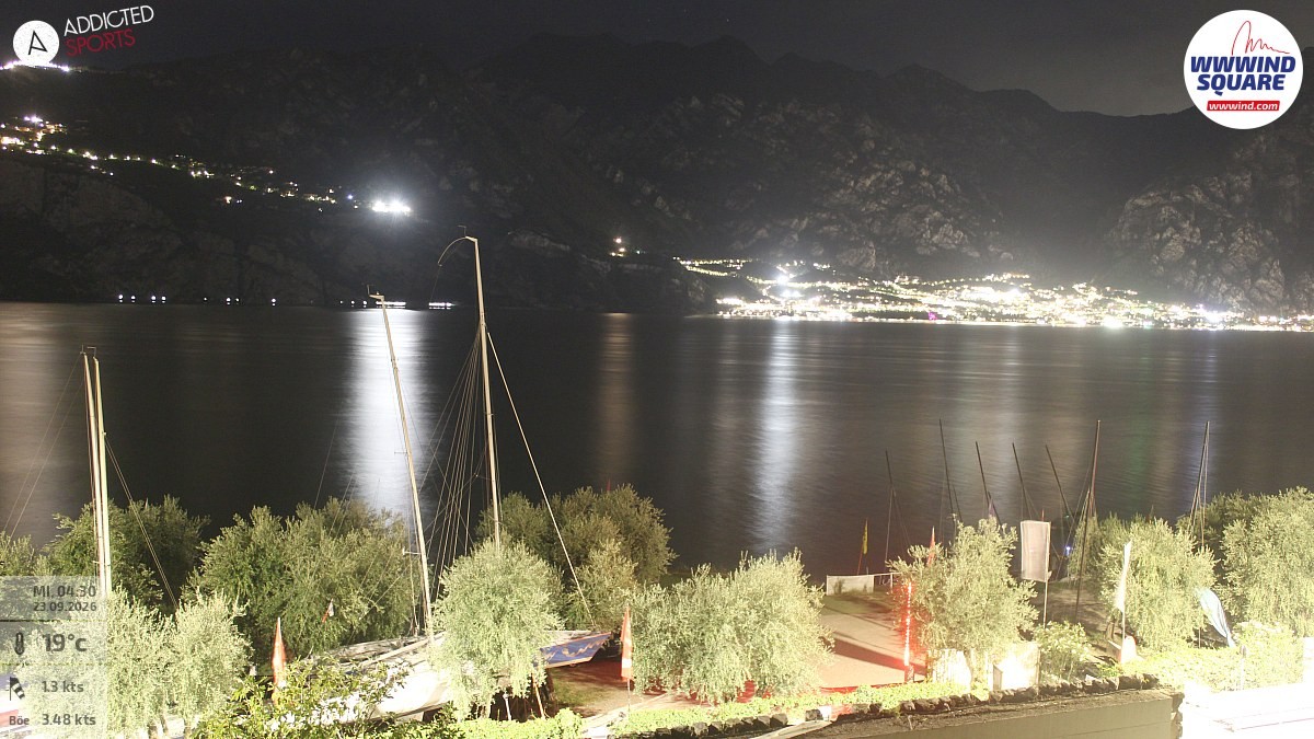 Archiv Foto Webcam Gardasee - Malcesine