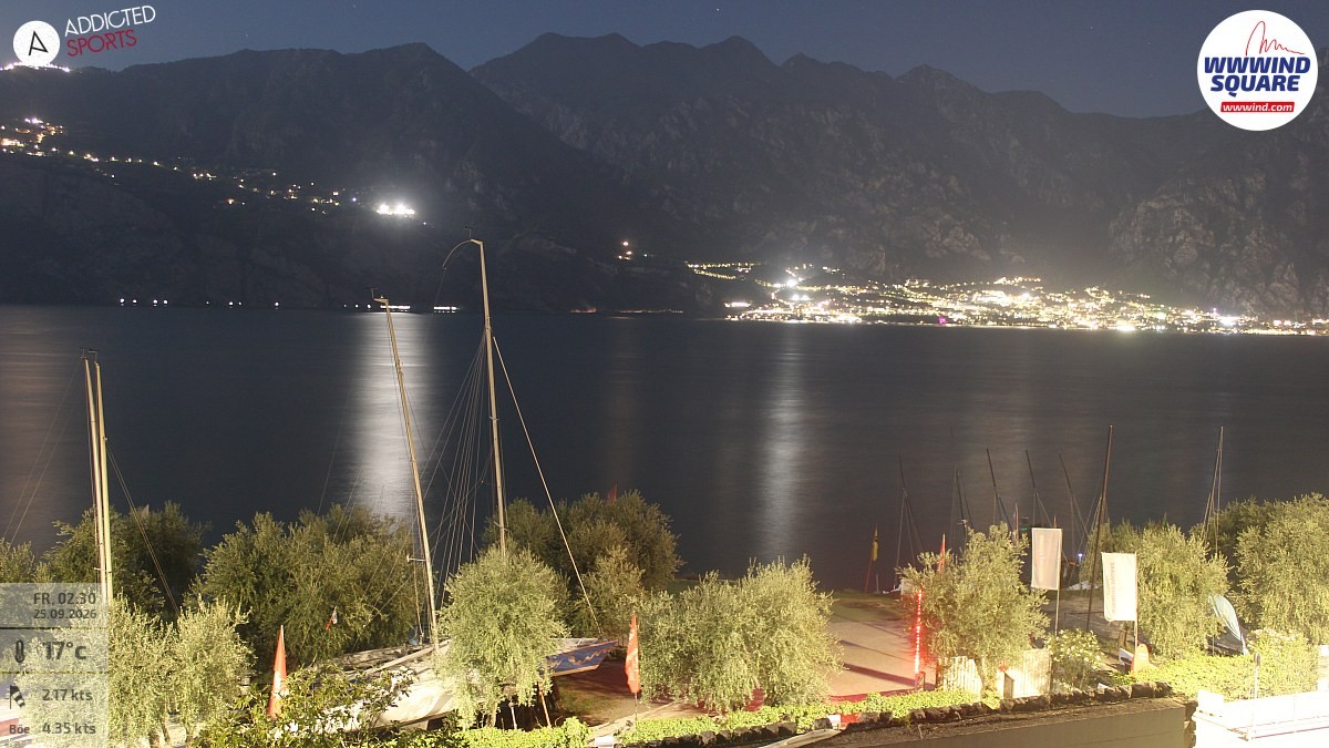 Archived image Webcam Lake Garda - Malcesine