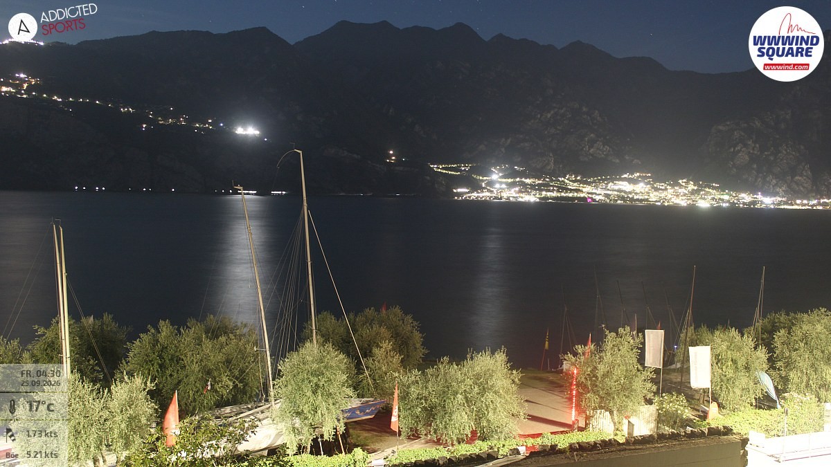 Archived image Webcam Lake Garda - Malcesine