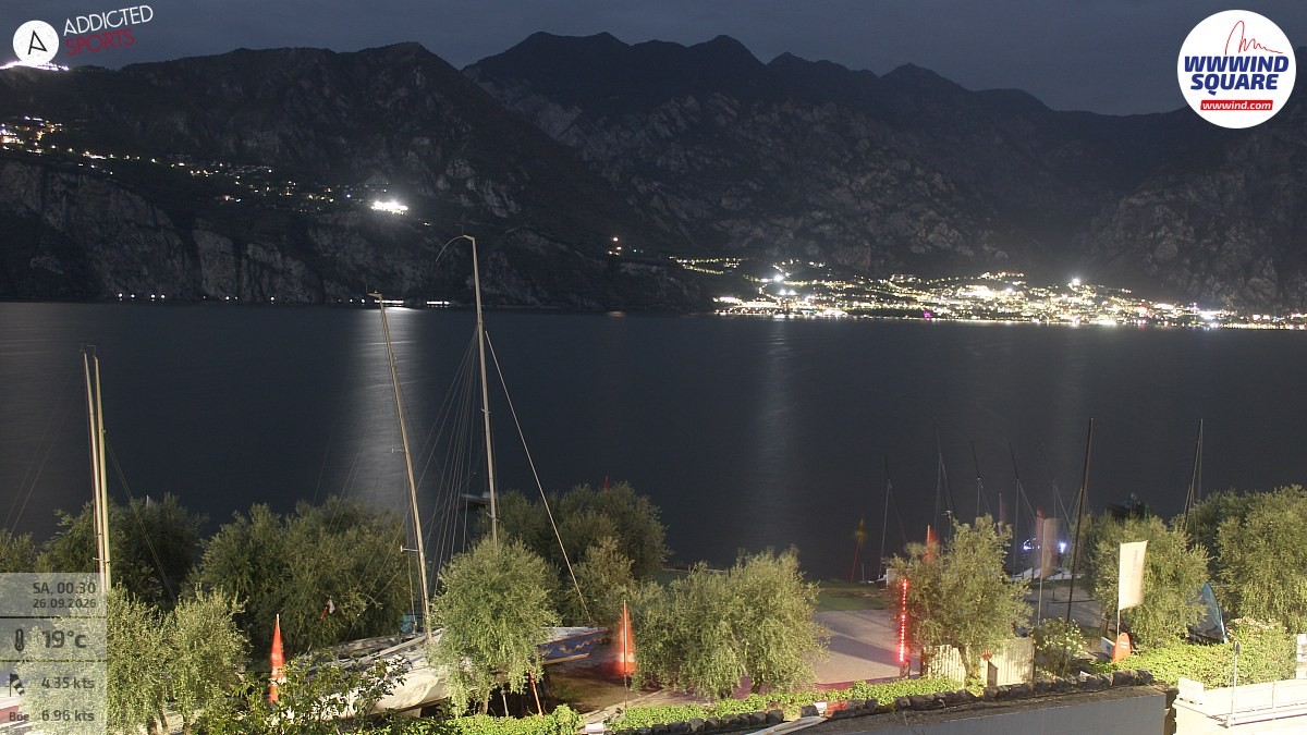 Archiv Foto Webcam Gardasee - Malcesine