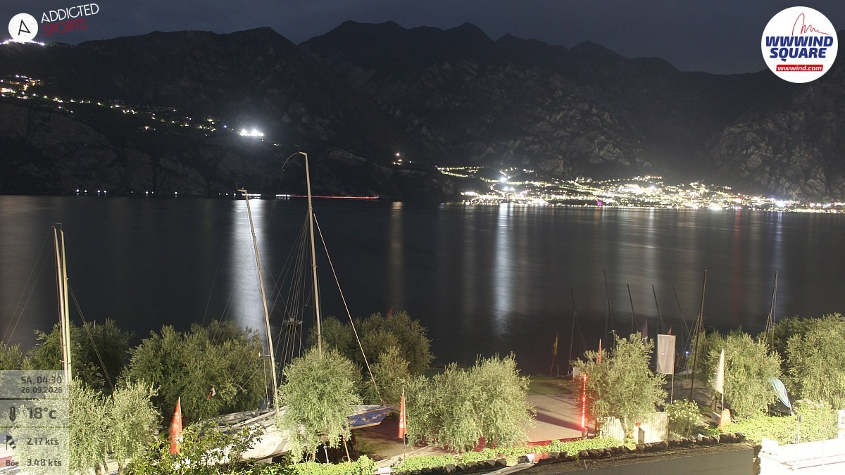 Archived image Webcam Lake Garda - Malcesine