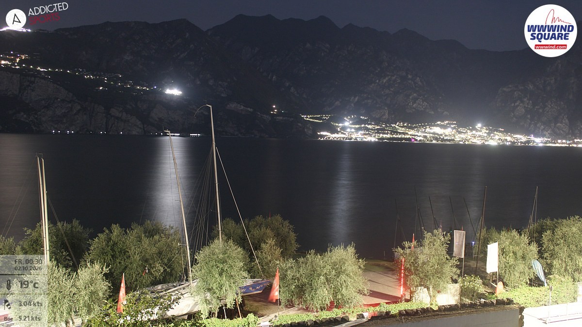 Archived image Webcam Lake Garda - Malcesine