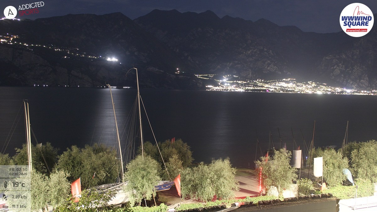 Archived image Webcam Lake Garda - Malcesine