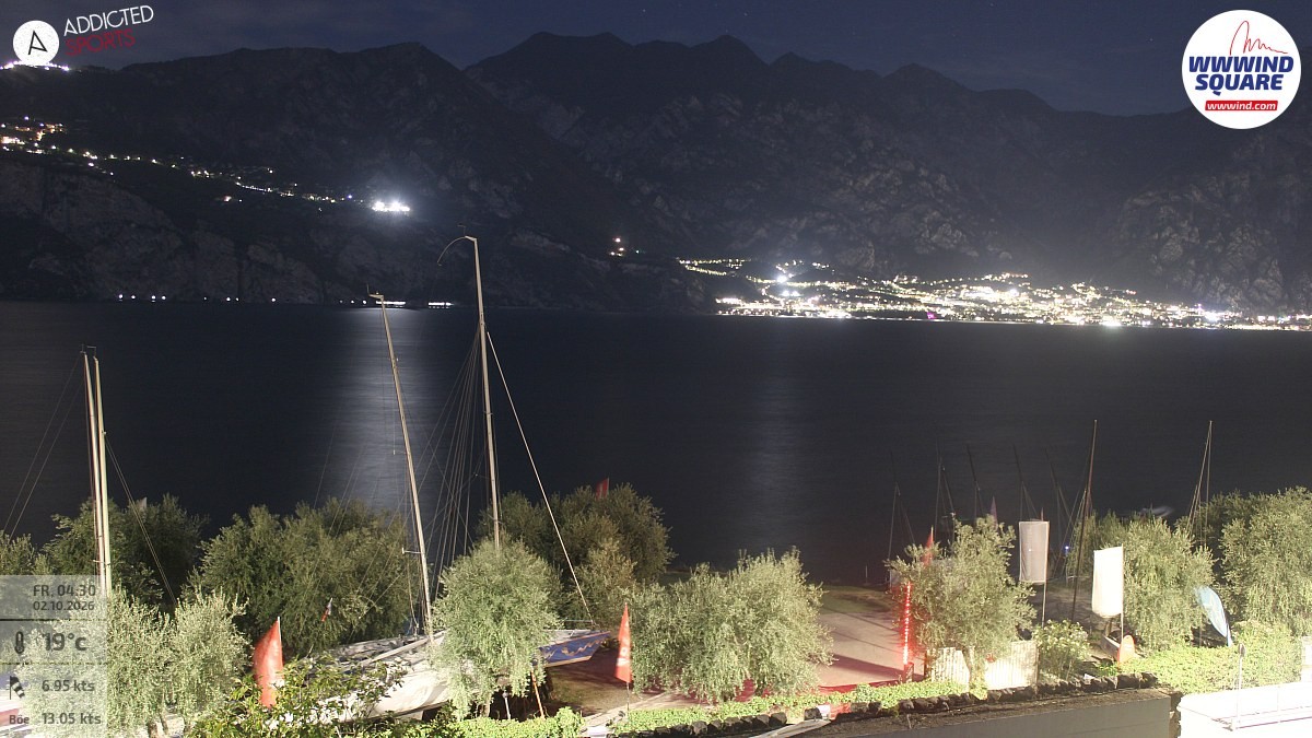 Archived image Webcam Lake Garda - Malcesine
