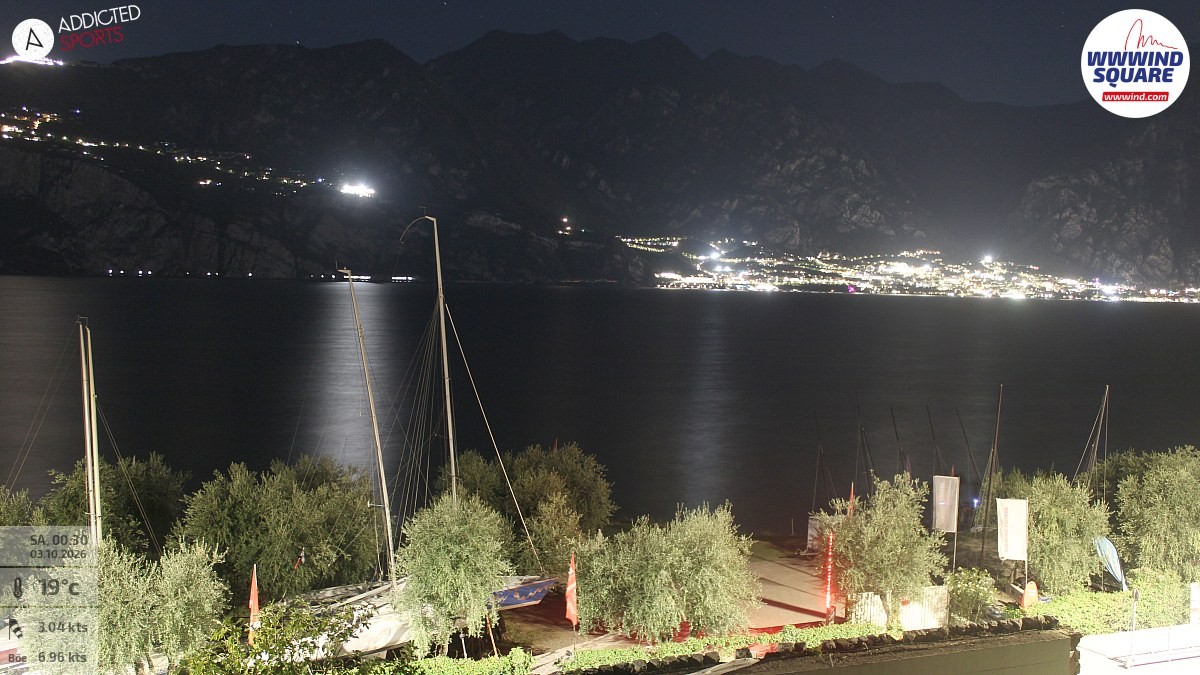 Archiv Foto Webcam Gardasee - Malcesine