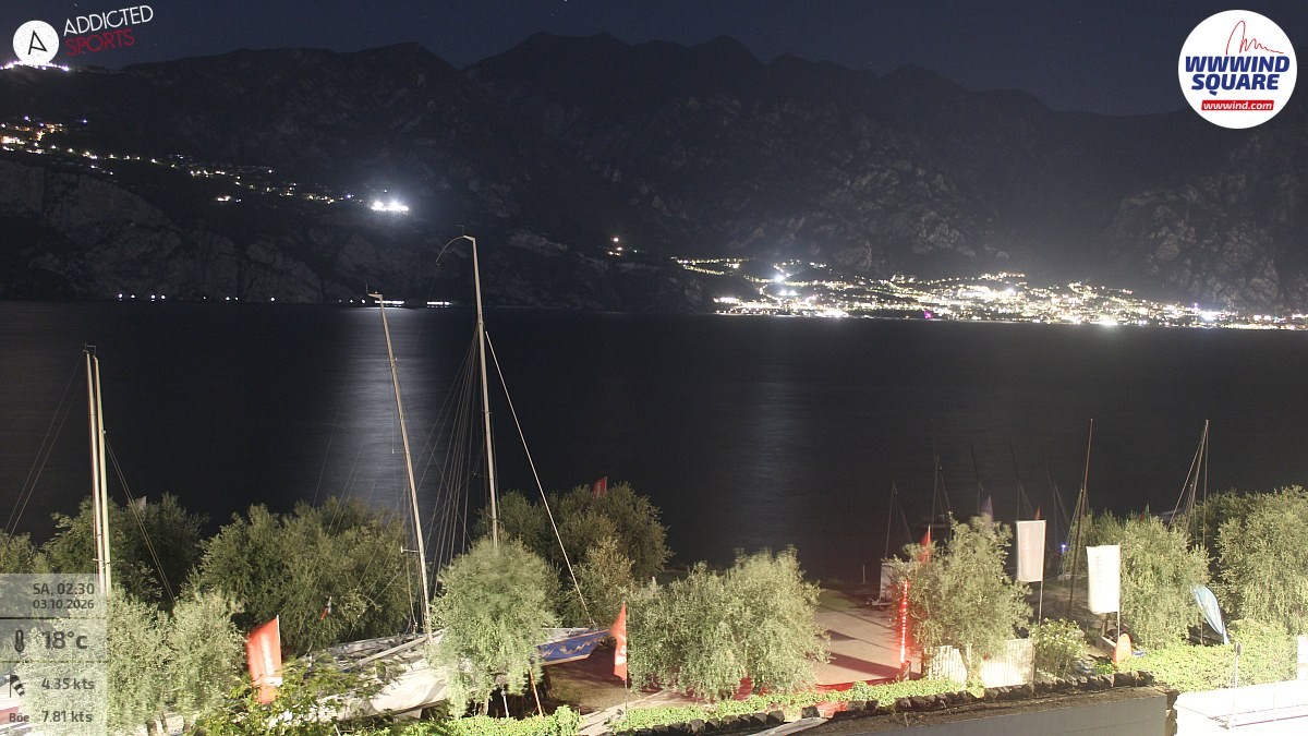 Archiv Foto Webcam Gardasee - Malcesine