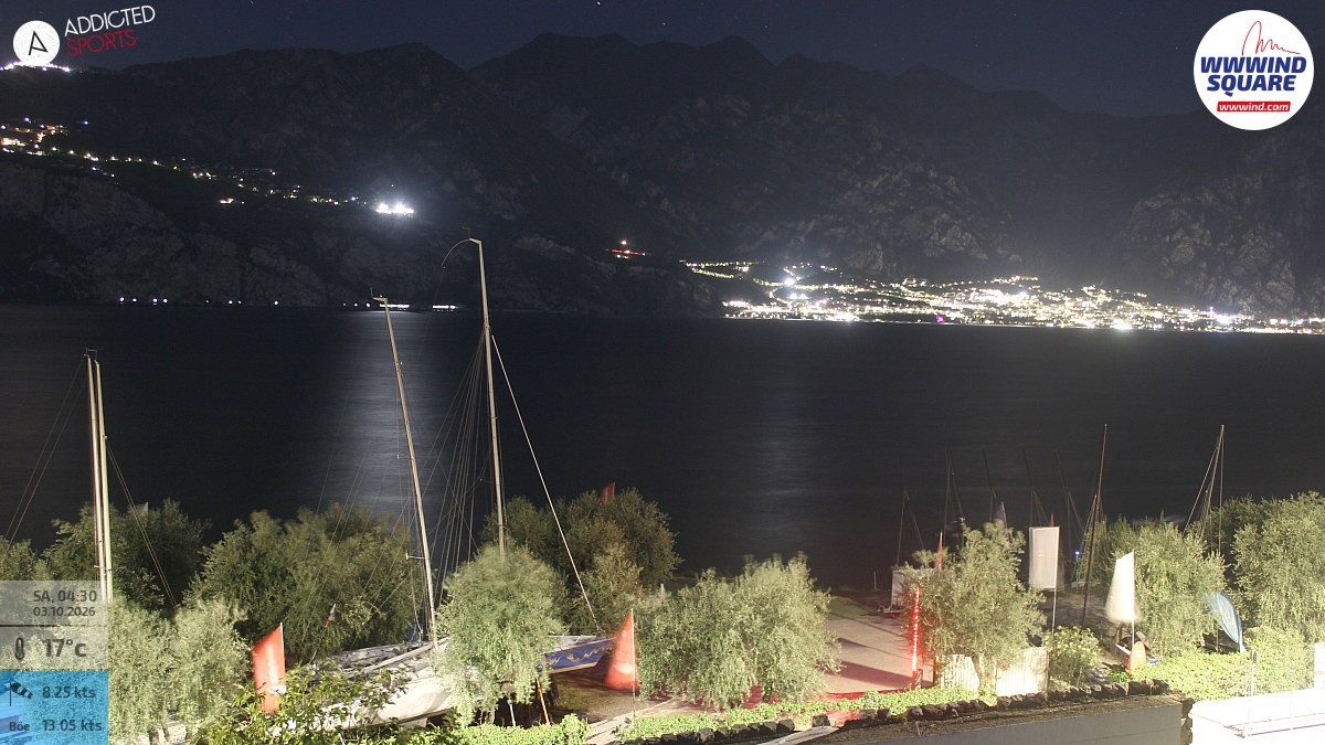 Archiv Foto Webcam Gardasee - Malcesine