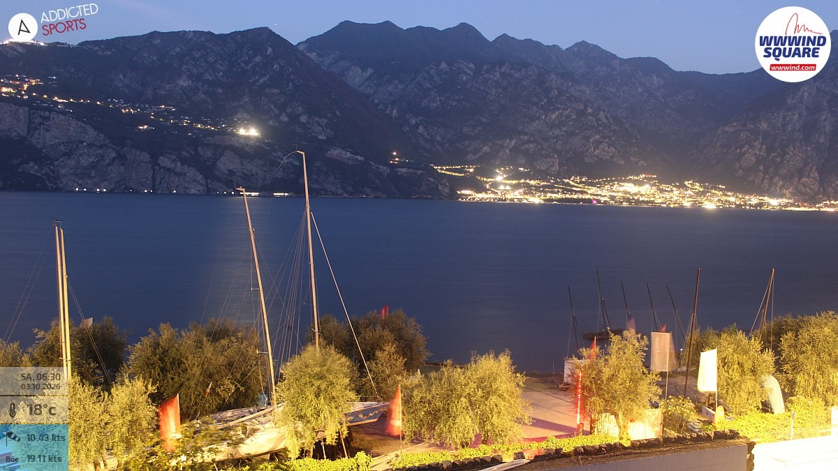 Archiv Foto Webcam Gardasee - Malcesine