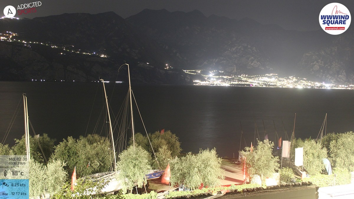 Archived image Webcam Lake Garda - Malcesine