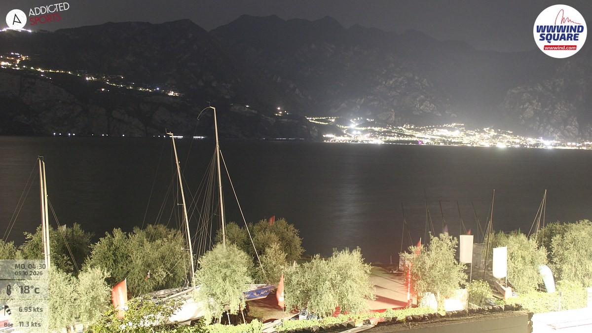 Archived image Webcam Lake Garda - Malcesine