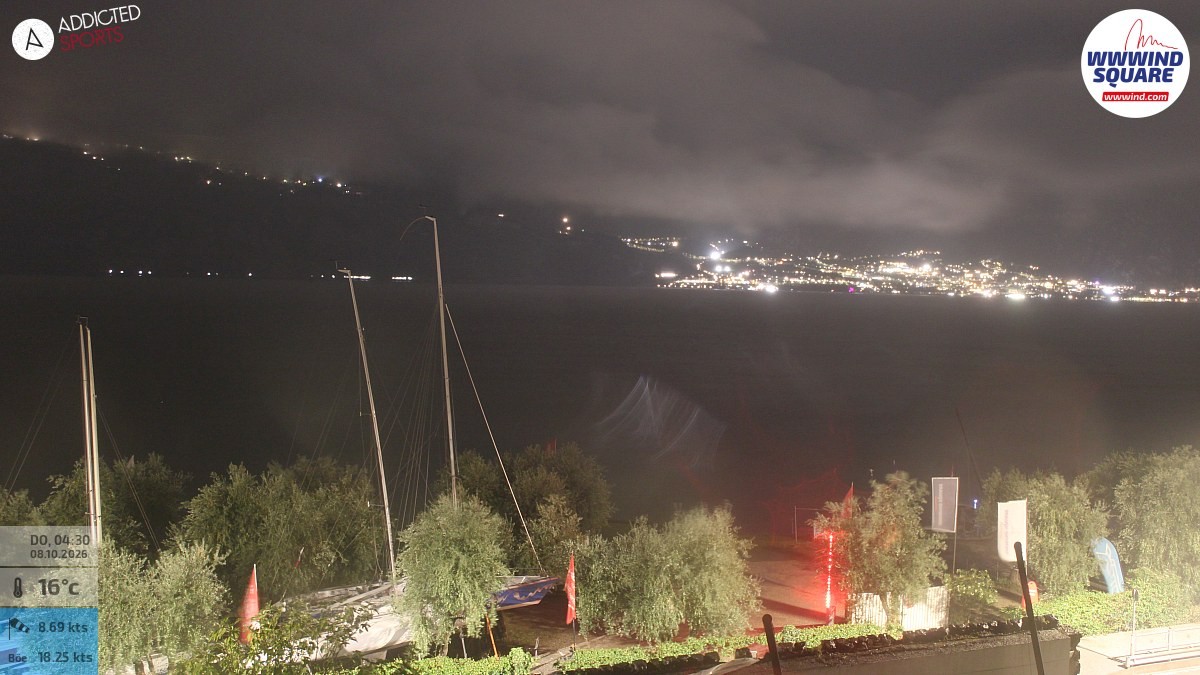 Archived image Webcam Lake Garda - Malcesine