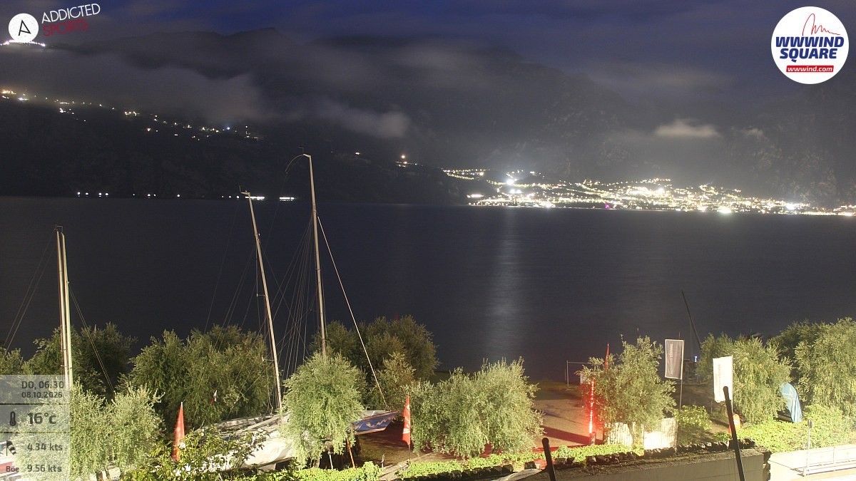 Archived image Webcam Lake Garda - Malcesine