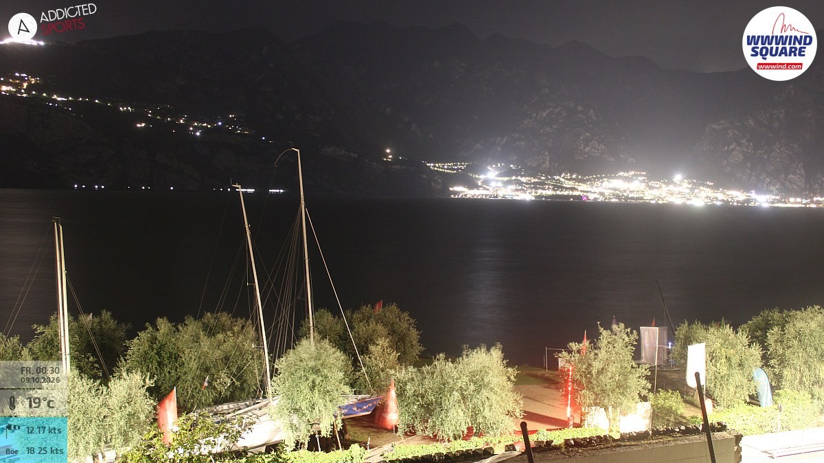 Archiv Foto Webcam Gardasee - Malcesine