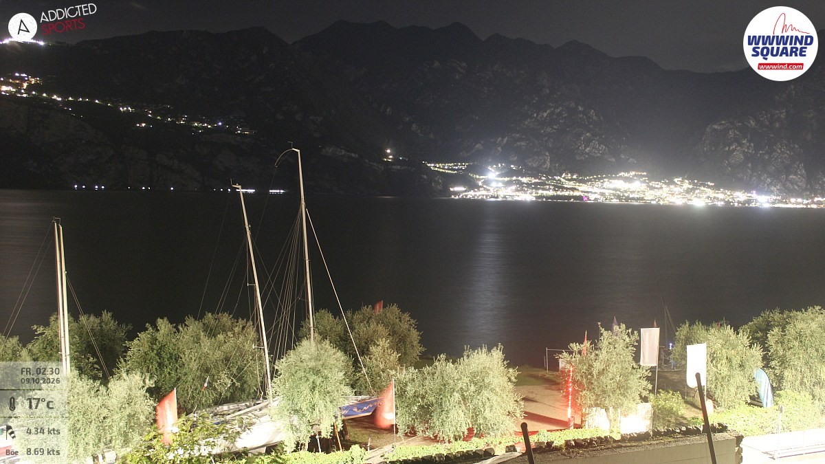 Archiv Foto Webcam Gardasee - Malcesine