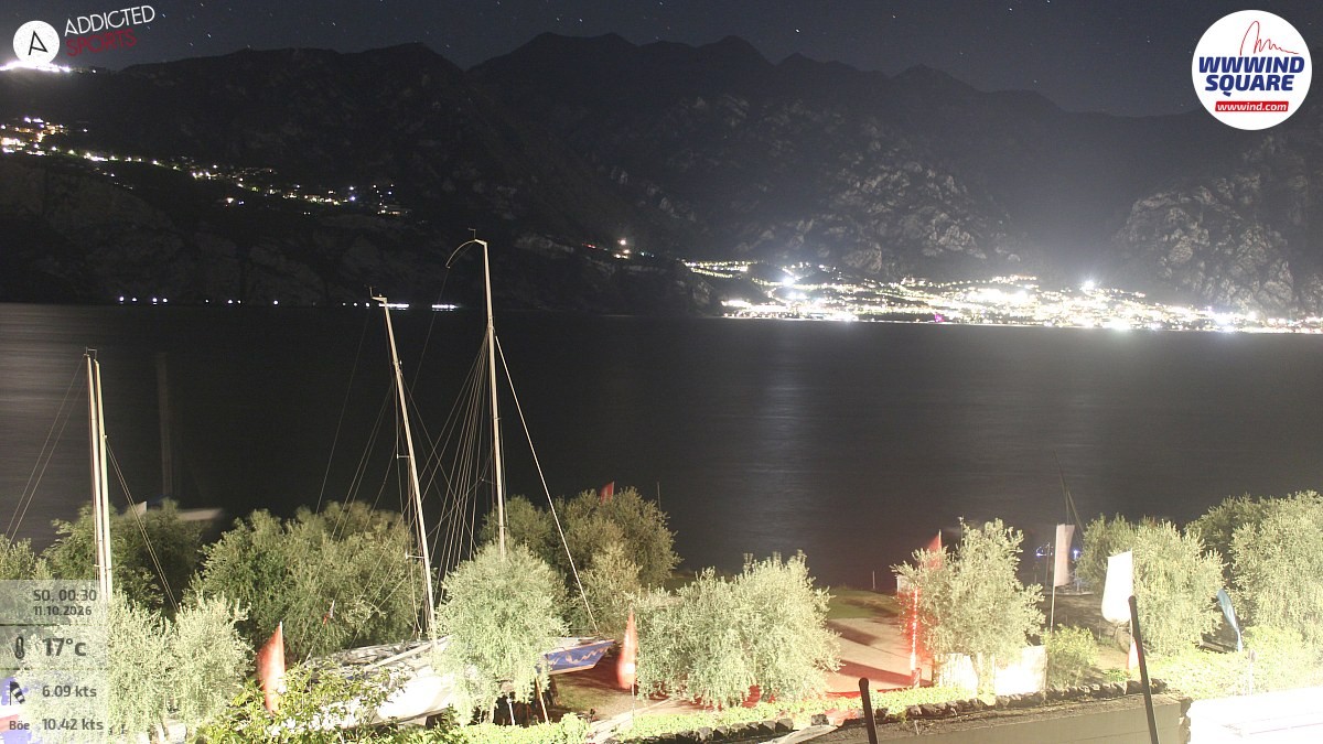 Archived image Webcam Lake Garda - Malcesine