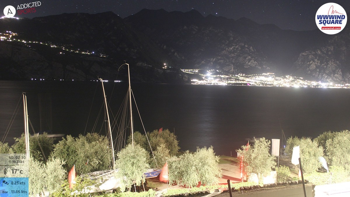 Archived image Webcam Lake Garda - Malcesine