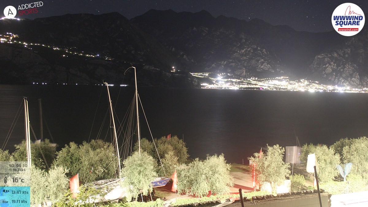 Archived image Webcam Lake Garda - Malcesine