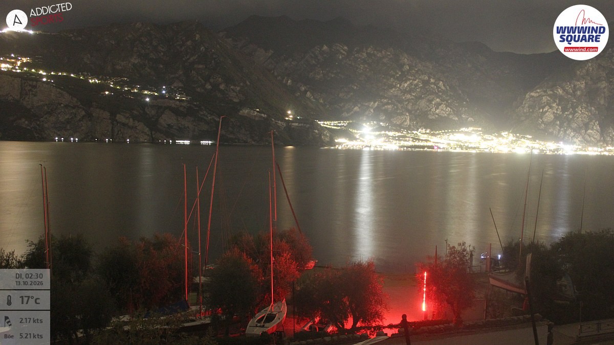 Archiv Foto Webcam Gardasee - Malcesine