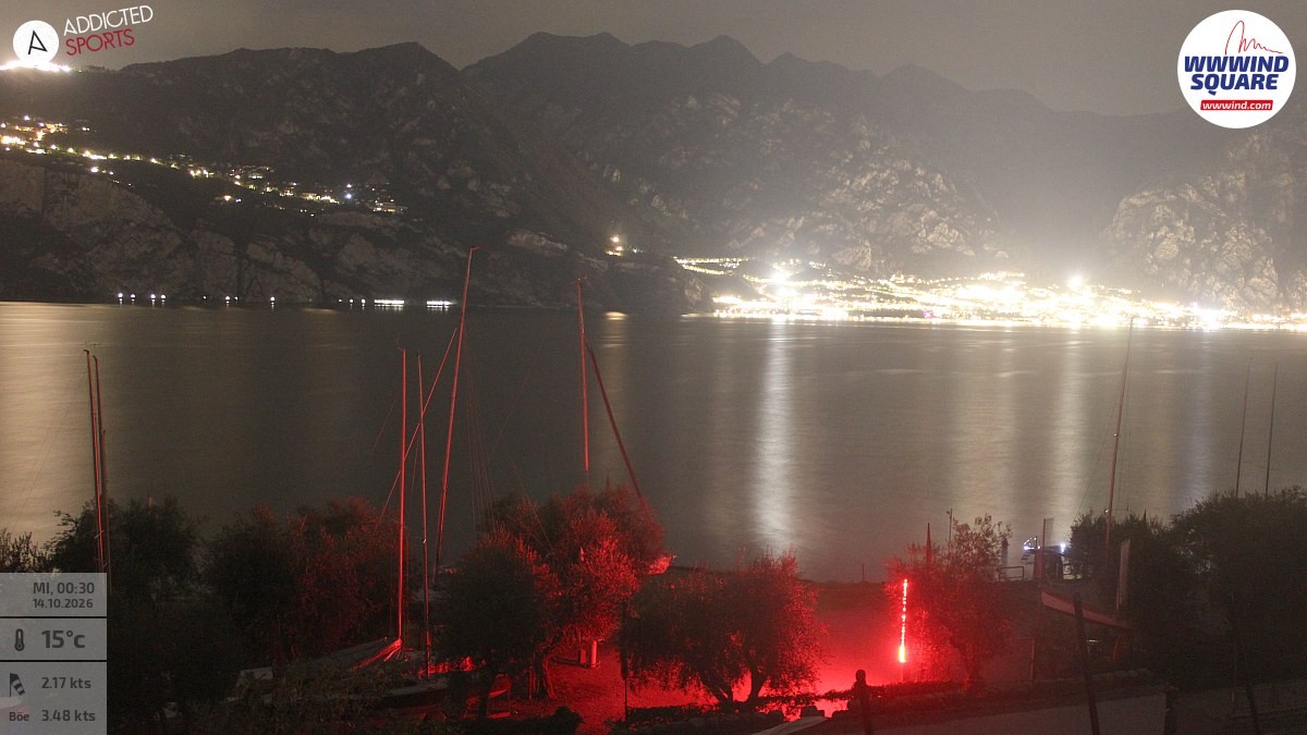 Archiv Foto Webcam Gardasee - Malcesine