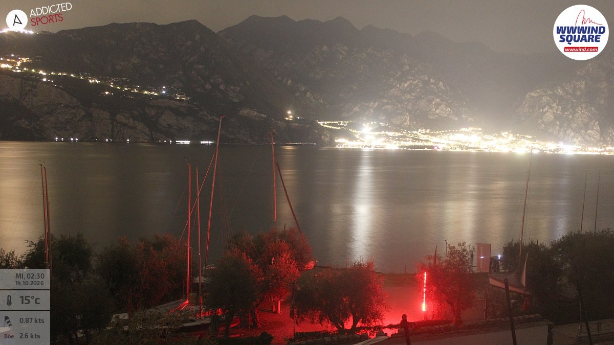 Archiv Foto Webcam Gardasee - Malcesine