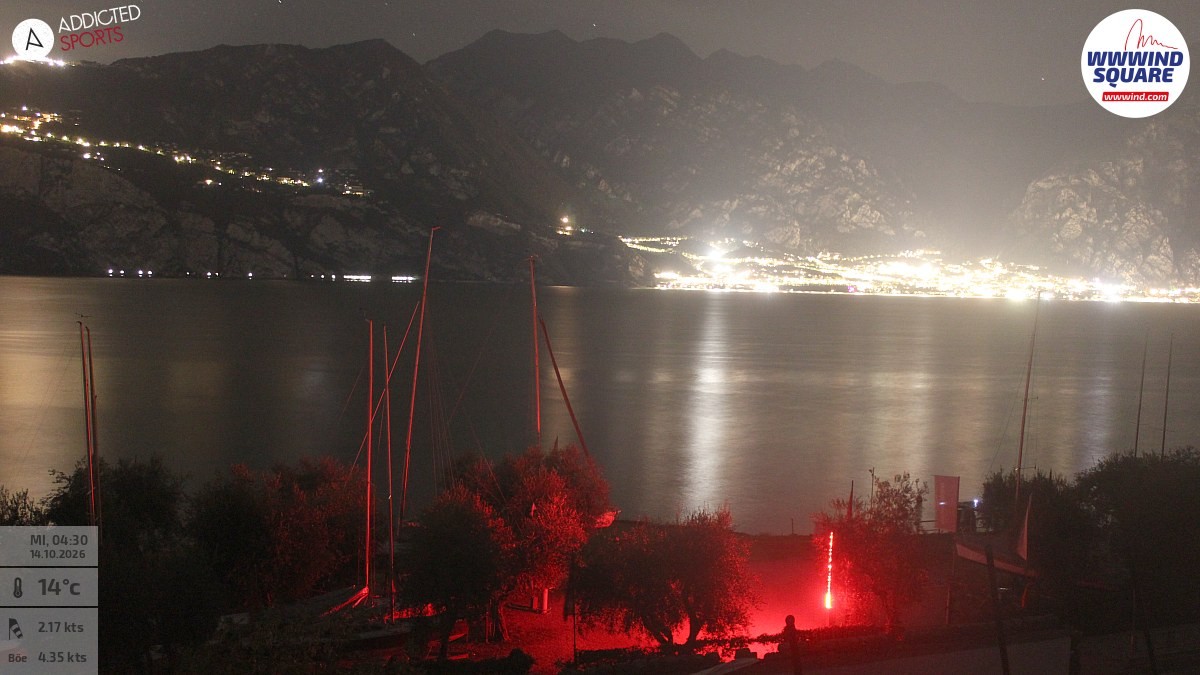 Archiv Foto Webcam Gardasee - Malcesine