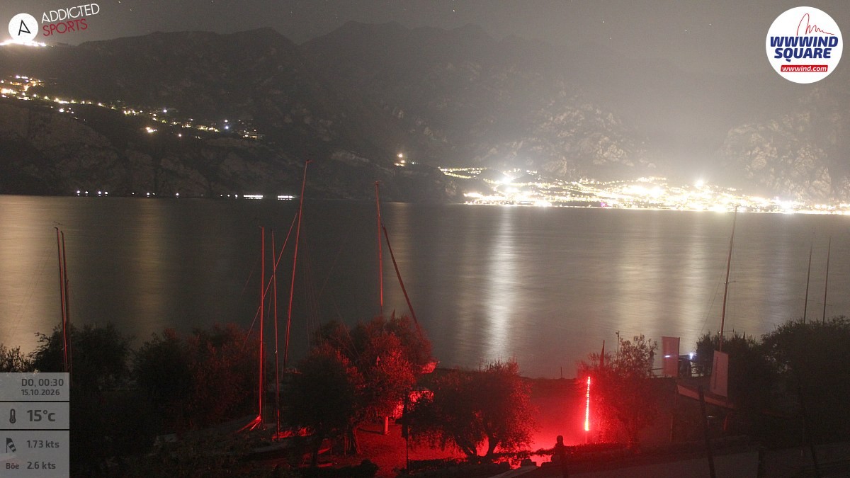 Archived image Webcam Lake Garda - Malcesine