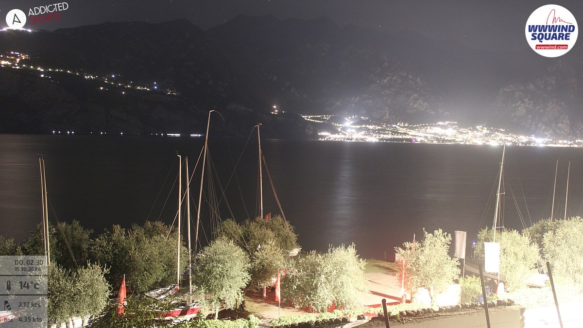Archived image Webcam Lake Garda - Malcesine