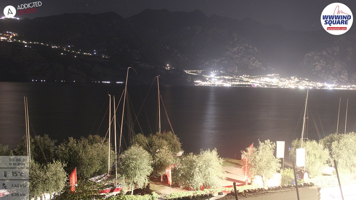 Archived image Webcam Lake Garda - Malcesine