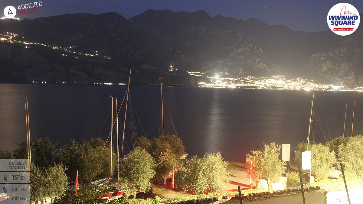 Archived image Webcam Lake Garda - Malcesine