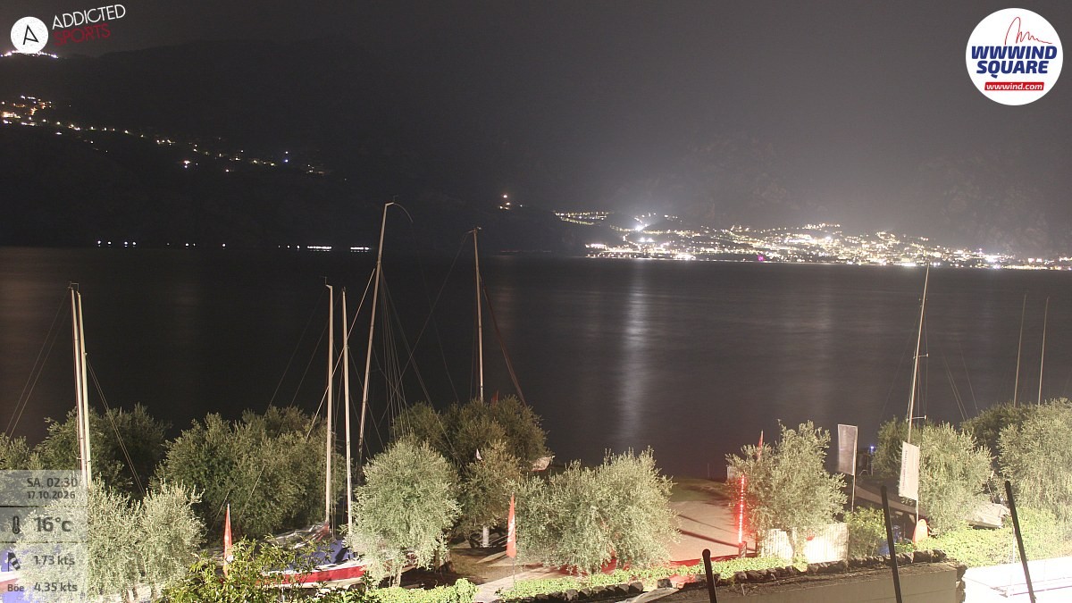 Archived image Webcam Lake Garda - Malcesine