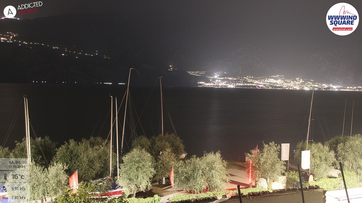 Archived image Webcam Lake Garda - Malcesine