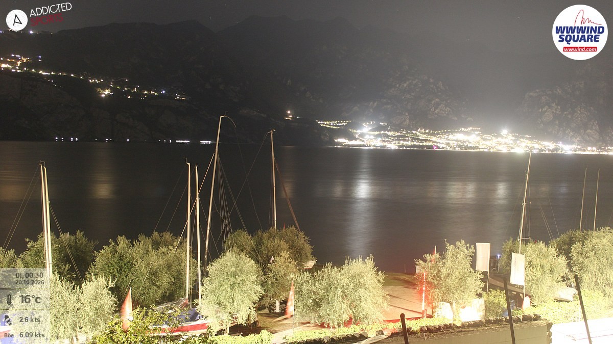Archived image Webcam Lake Garda - Malcesine