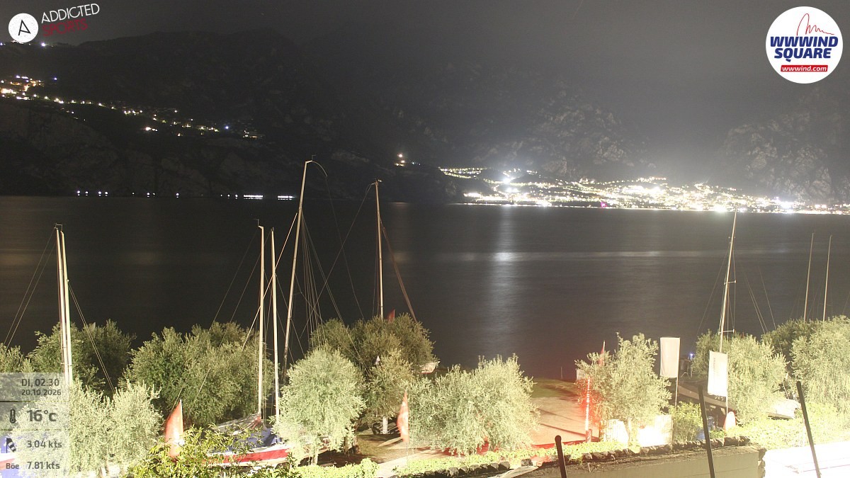 Archived image Webcam Lake Garda - Malcesine