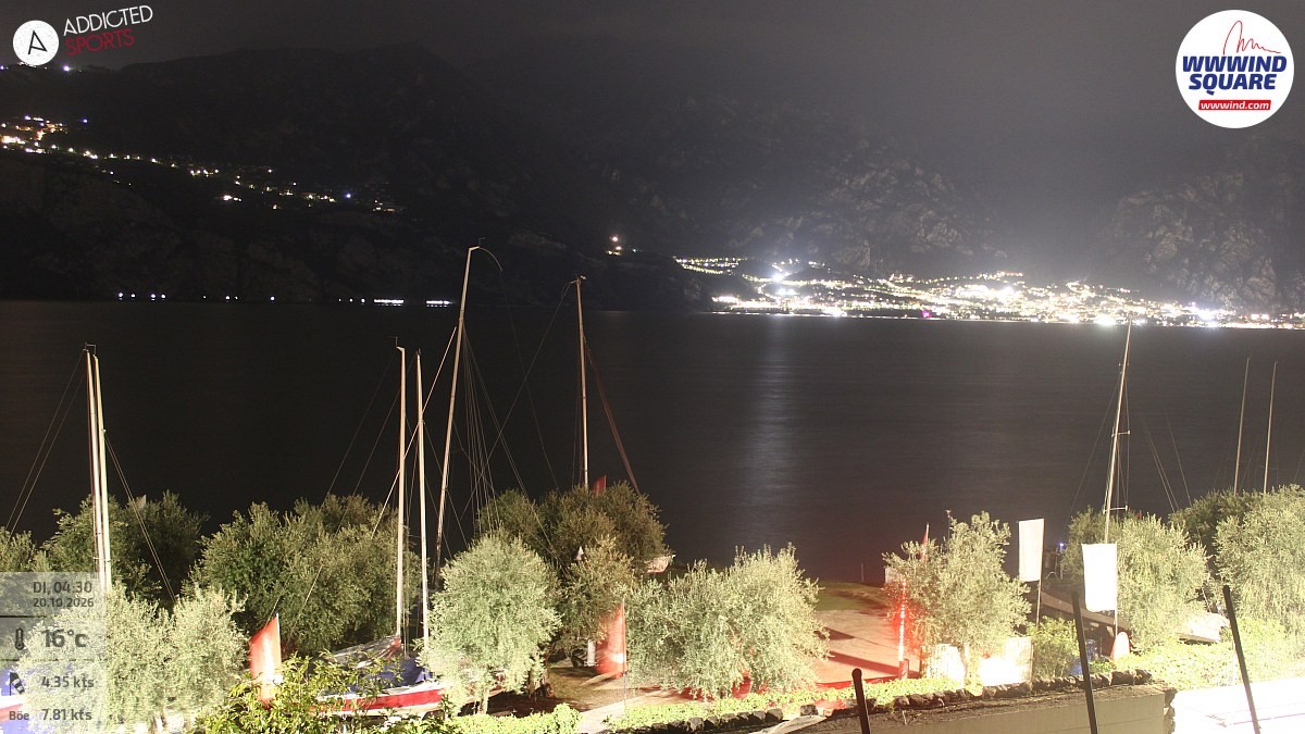 Archived image Webcam Lake Garda - Malcesine