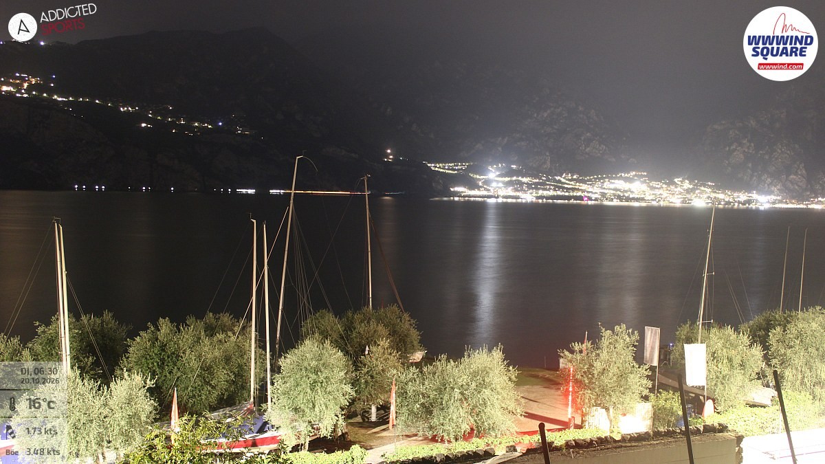 Archived image Webcam Lake Garda - Malcesine