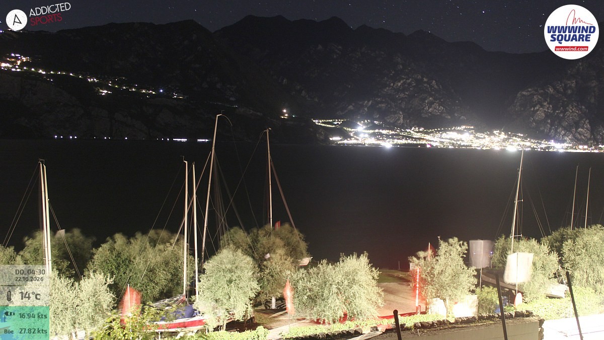 Archiv Foto Webcam Gardasee - Malcesine