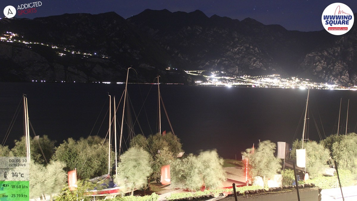 Archiv Foto Webcam Gardasee - Malcesine